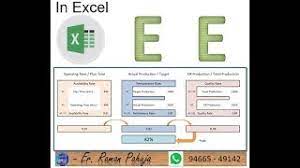 Download free excel timesheet calculator template. Simplest Format To Calculate Oee Overall Equipment Effectiveness In Excel Format Youtube