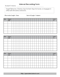 All About Interval Behavior Observation And Data Collection