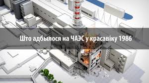 Чаэс остров / exclusion zone. 3d Animacyya Avaryi Na Charnobylskaj Aes 3d Animaciya Katastrofy Na Chaes 26 04 1986 Youtube