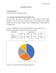 Download kerja kursus pengajian am penggal 2 stpm 2014. Kerja Kursus Pengajian Am