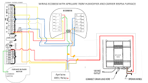 Aprilaire has not updated this manual from the 600a. Humidifier Aprilaire 600 Wiring Diagram 1996 Corvette Engine Compartment Diagram Hondaa Accordd Ace Wiring Jeanjaures37 Fr