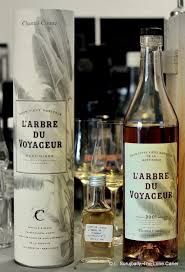 Pin By Guillermo Elias On Rums Whisky Bar Rum Macallan Whiskey Bottle