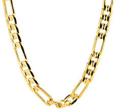 A Comprehensive Guide To Wearing Gold Chains For Men