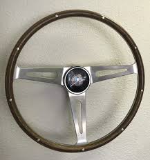 (1) orice persoana care are in proprietate. Calculator Impozit Auto 2021 In FuncÈ›ie De Motorizare Caroutis