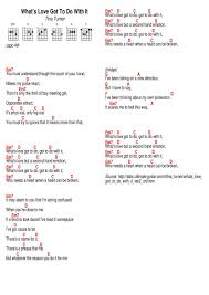 What S Love Got To Do With It By Tina Turner Ukulele Chords Songs Lyrics And Chords Music Guitar