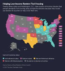 In some states, the pha inspectors have between seven and 10 days to arrange these assessments. Biden Wants To Offer More Housing Vouchers Many Landlords Wont Accept Them The Pew Charitable Trusts