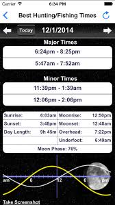 Solunar Best Hunting Fishing Times Feeding Calendar