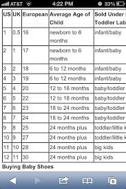 International Shoe Size Chart Best Of What Is The Average Shoe Baby Shoe Size Chart Baby Shoe Sizes Shoe Size Chart