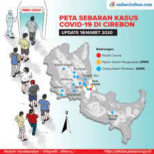 Odp Kuningan 26 Orang Radarcirebon Com