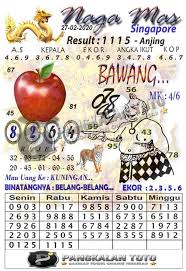 Prediksi Syair Sgp 27 Februari 2020 Syair Hk Syair Sgp Syair Sydney Pangkalantoto Facebook