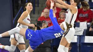 Double, double toil and trouble fire burn and caldron bubble. Wcc S Double Trouble No 12 Gonzaga Has Two Sets Of Twins West Hawaii Today