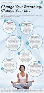 Check spelling or type a new query. 38 Yoga Meditation Ideas Yoga Yoga Meditation Meditation