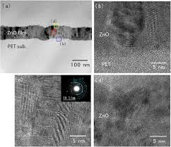 We did not find results for: Cross Section Of The Zno Thin Film A Tem Image Of Stacked Zno Film Download Scientific Diagram