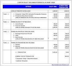 Pelajar perlu mengetahui atau menguasai format terlebih. Contoh Penyata Aliran Wang Tunai