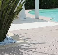 Come mantenere e pulire un WPC (Wood Plastic Composite)