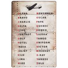 1 hours ago the military phonetic alphabet was created to properly exchange communication by radio . Phonetic Alphabet Wood Sign Police Gift Aviation Decor Framed Sign Alpha Bravo Delta Wood Sign Military Gift Aviation Wood Sign Sign Wall Hangings Signs Efp Osteology Org