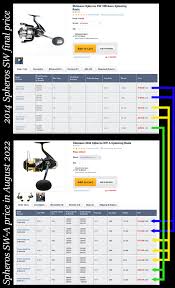 Image result for Samhoo SPH6000/SK/S