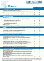 Map of counties the counties of kenya are geographical units envisioned by the 2010 constitution of kenya as the units along which devolved government will be created. The Dhs Program Kenya Dhs 2014 Kir 47 Counties Fact Sheets English