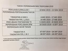 We did not find results for: Tarikh Peperiksaan Smkt 2019 Pibg Smk Tropicana Facebook