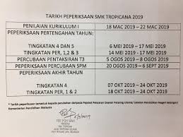 Pada tahun lepas, keputusan telah diumumkan pada hari khamis, 14. Tarikh Peperiksaan Smkt 2019 Pibg Smk Tropicana Facebook