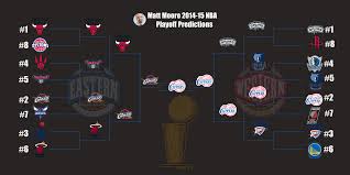 2014 15 Nba Expert Predictions Cbssports Com