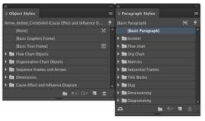 Indesign Template Essentials Charts And Diagrams