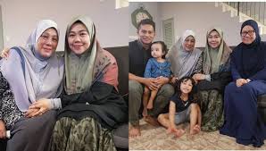 Instagram analytics for ustzh datuk dr norhafizah musa. Ustazah Norhafizah Musa Biodata Ustazah Dato Dr Norhafizah Musa á´´á´°l Peranan Seorang Ibu Instagram Follower Growth For Ustzh Datuk Dr Norhafizah Musa Luipo