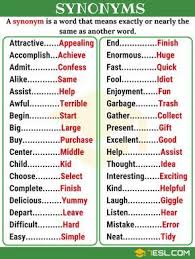 Synonym List Of 250 Synonyms From A Z With Examples 7 E S L English Language Teaching Learn English Vocabulary Learn English Grammar