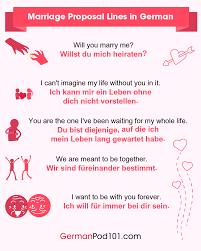 This puzzling new word game combines a word search with a jumble. How To Say I Love You In German Romantic Word List