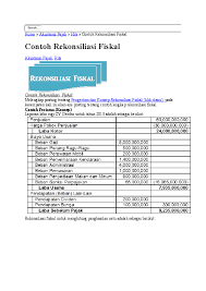 Perlu ditekankan bahwa laporan laba rugi digunakan oleh pihak lain selain investor dan kreditor. Contoh Soal Koreksi Fiskal Dan Pembahasan Barisan Contoh