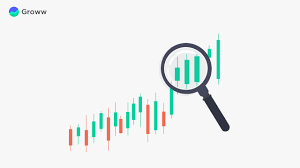 Better imo is to trade the more longer term swings in the market which are easier to predict and don't cause as. Intraday Trading Strategies Most Successful Intraday Strategy
