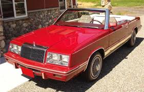 Image result for Crimson Red 1984 Chrysler