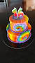 Tie Dye Birthday Party