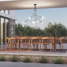 The resins in both western cedar and northern white cedar render these woods resistant to both insects and rot. The Best Materials For Modern Outdoor Furniture Ylighting Ideas