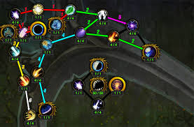 Learn everything you need to know about their rotation, talent builds, stat priorities, consumables, azerite, and more! 81 Info How To Balance Druid 7 3 Tutorial With Video Balance