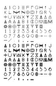 Quechuan ogham, or qhichwa, is a way to write quechua with the ogham alphabet devised by lenny bright. Aymara Type Pas Qu Un Peu Le Blog Typography Alphabet Typography Fonts Lettering Fonts