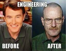 Dm to get yours published. 10 Best Memes About Engineering Newengineer