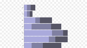 D3 Horizontal Stacked Bar Chart With Tooltip Www