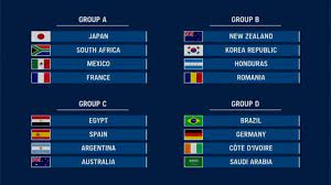 Daniëlle van de donk países bajos. Espana En El Grupo C De Los Juegos Con Argentina Egipto Y Australia Eurosport