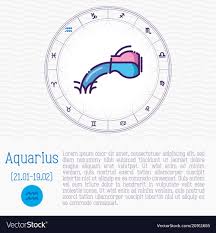 aquarius in zodiac wheel horoscope chart