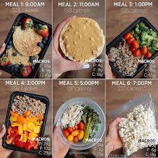 How Many Meals Do You Eat Per Day This Is Pure Legitness Everything About This Prep Is On Point Prepped By Workout Food Healthy Meal Plans Meal Prep Plans