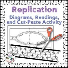 Pin On Science For Secondary Grades Biology Chemistry Physics And More