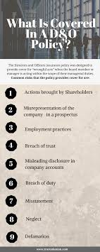 Directors And Officers Liability Insurance Or D O Insurance Covers The Cost Of Claims Made Against The Companies Insurance Sales Insurance Business Insurance