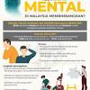Kajian kesihatan morbiditi dan kesihatan kebangsaan 2011 mendapati. 1