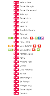 Kelana jaya lrt station is a light rail station on the kelana jaya line. Properties Within 1km Along Lrt Kelana Jaya Line Hartanah Girl