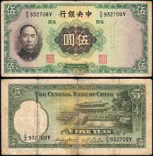 For many years, the renminbi was pegged to the u.s. Yuan Currency Wikiwand