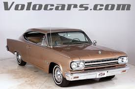 Image result for Sungold Amber 1966 AMC