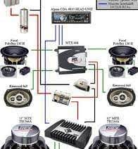 Maybe you would like to learn more about one of these? Pemasangan Wiring Audio Kereta Home Facebook