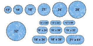 Above ground pool sizes and prices. Above Ground Pools Leisure Pool Supply