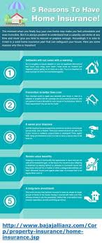 Buy Home Insurance House Insurance Policy Which Will Protect Not Only Your Home But Also The Belon Buy Health Insurance Home Insurance Home Insurance Quotes